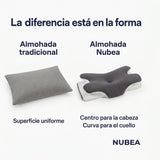 NUBEA - La almohada diseñada para dormir sin dolor.